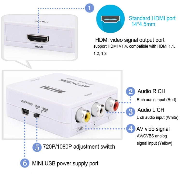 HOWEI HW-2105 Mini AV CVBS/L+R аудио-адаптер в HDMI, поддержка масштабирования 1080P