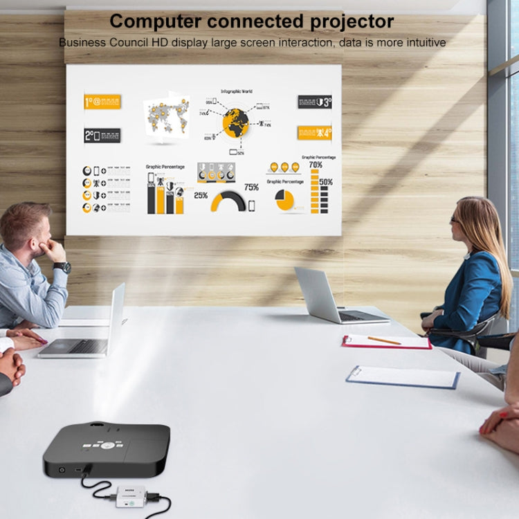 HOWEI HW-2107 HD 1080P Mini VGA - HDMI Scaler Box Аудио Видео Цифровой Преобразователь