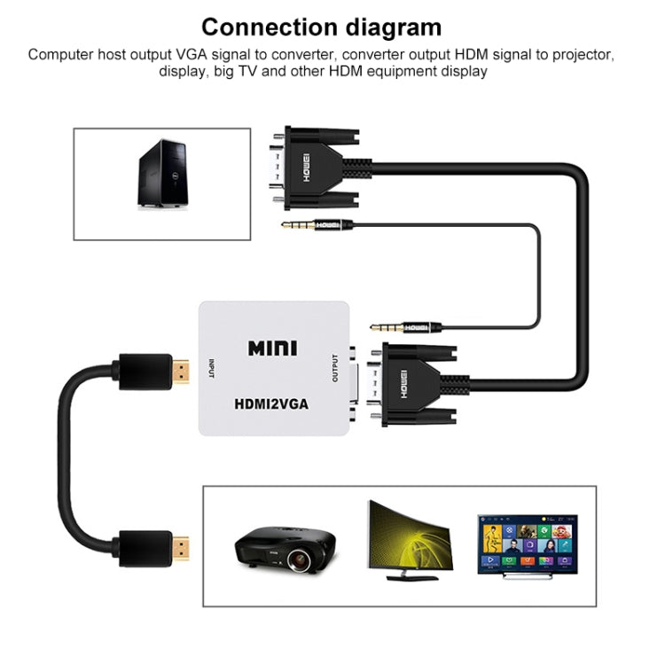 HOWEI HW-2107 HD 1080P Mini VGA - HDMI Scaler Box Аудио Видео Цифровой Преобразователь