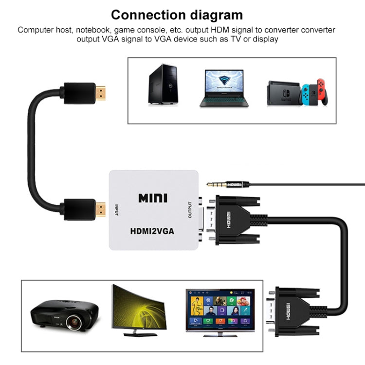 Видео-аудио-конвертер HOWEI HW-2109 Mini HDMI в VGA