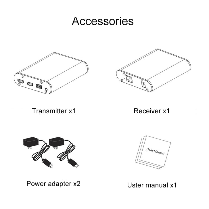 Удлинитель HDMI CAT871 (приемник и передатчик) по кабелю CAT5e/CAT6 с ИК-подсветкой, дальность передачи: 120 м