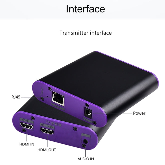 Удлинитель HDMI CAT871 (приемник и передатчик) по кабелю CAT5e/CAT6 с ИК-подсветкой, дальность передачи: 120 м