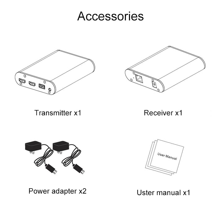 Удлинитель HDMI CAT872-KVM (приемник и передатчик) по кабелю CAT5e/CAT6 с портом USB и функцией KVM, дальность передачи: 200 м