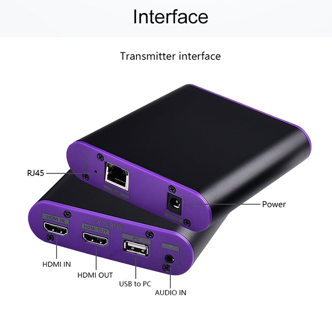 Удлинитель HDMI CAT872-KVM (приемник и передатчик) по кабелю CAT5e/CAT6 с портом USB и функцией KVM, дальность передачи: 200 м