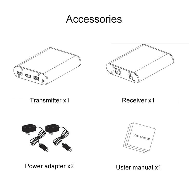 Удлинитель HDMI CAT872 (приемник и передатчик) по кабелю CAT5e/CAT6, дальность передачи: 200 м