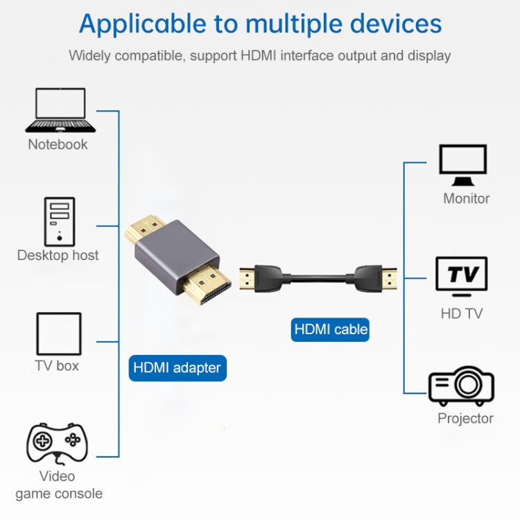 HDMI-адаптер с позолоченной головкой (штекер-штекер) (черный)