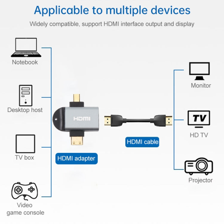 Позолоченный адаптер 2 в 1 Mini HDMI (штекер) + Micro HDMI (штекер) - HDMI (гнездо)
