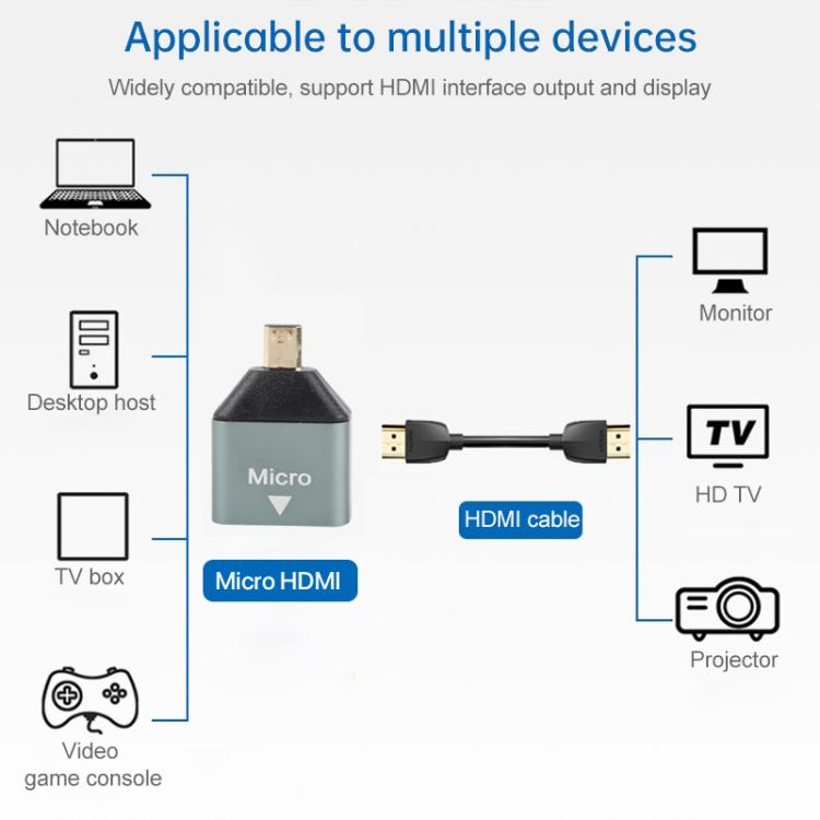 Позолоченный адаптер Mini HDMI «папа» – HDMI «мама»