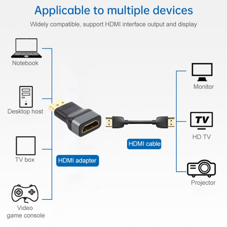 Позолоченный адаптер HDMI-мама на HDMI-папа