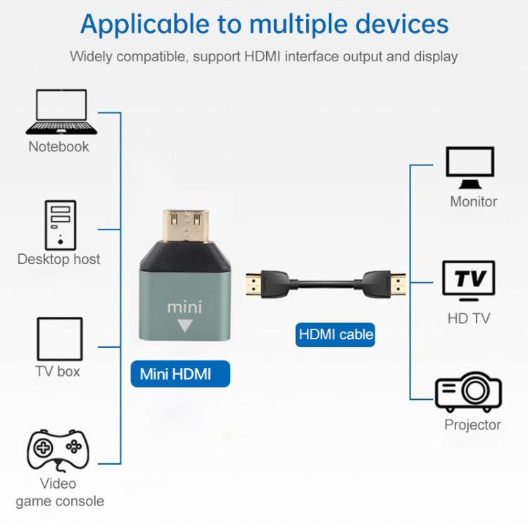 Позолоченный адаптер Micro HDMI «папа» – HDMI «мама»