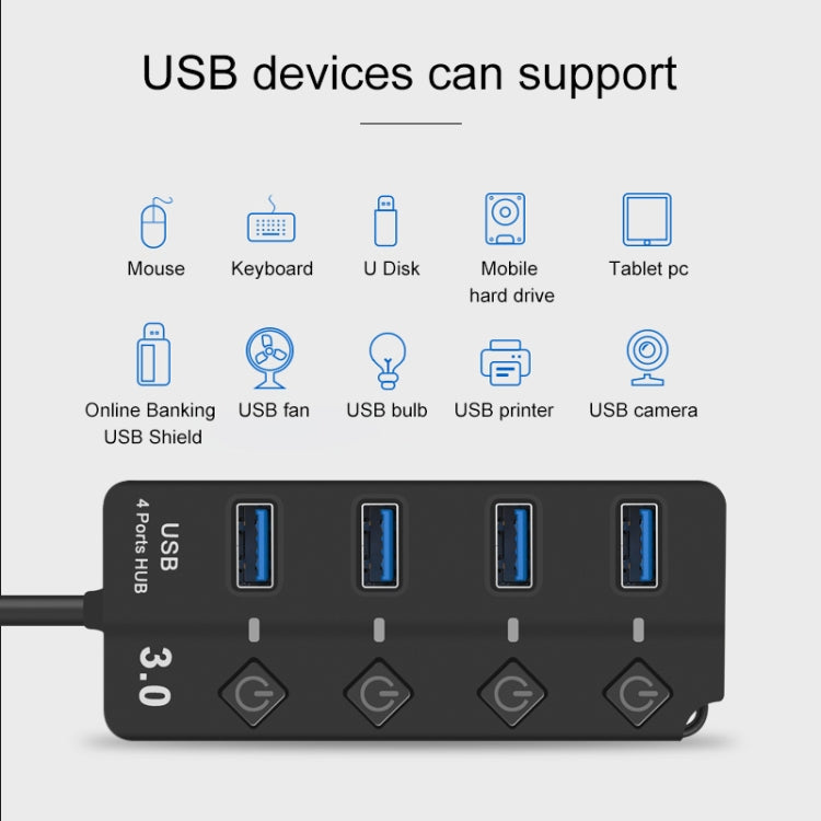 Разветвитель-удлинитель Onten 5301 USB 3.0 (папа) на 4 USB 2.0 (мама) с независимым переключателем
