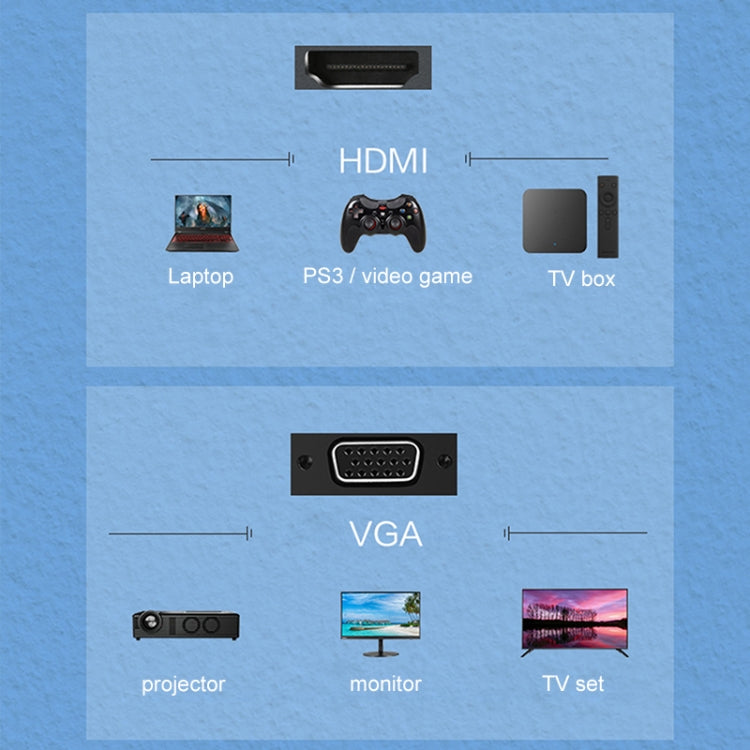 Кабель-конвертер HDMI-VGA Lenovo F1-H01 из алюминиевого сплава