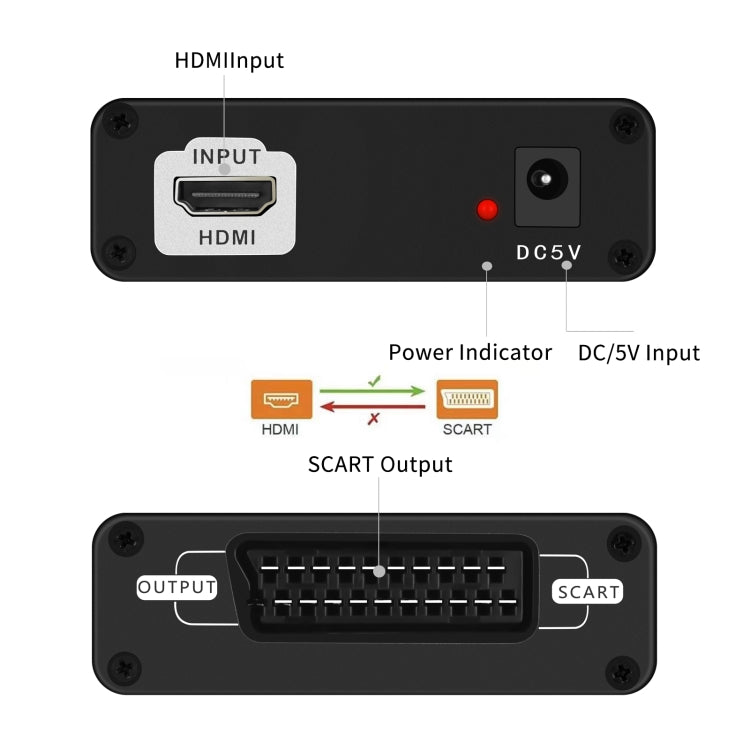 Видеоконвертер NEWKENG C8 HDMI в SCART