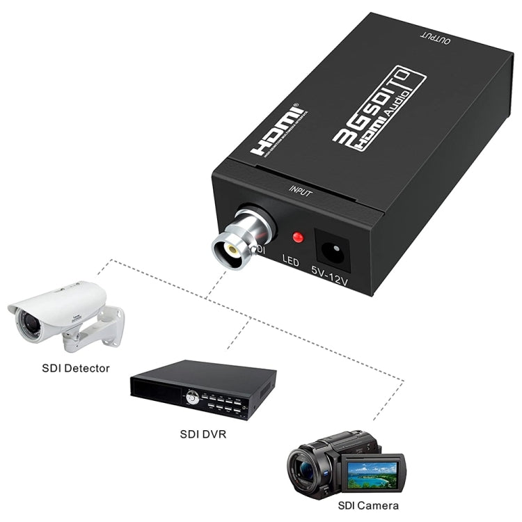 Видеоконвертер NEWKENG S008 Mini SD-SDI / HD-SDI / 3G-SDI в HDMI