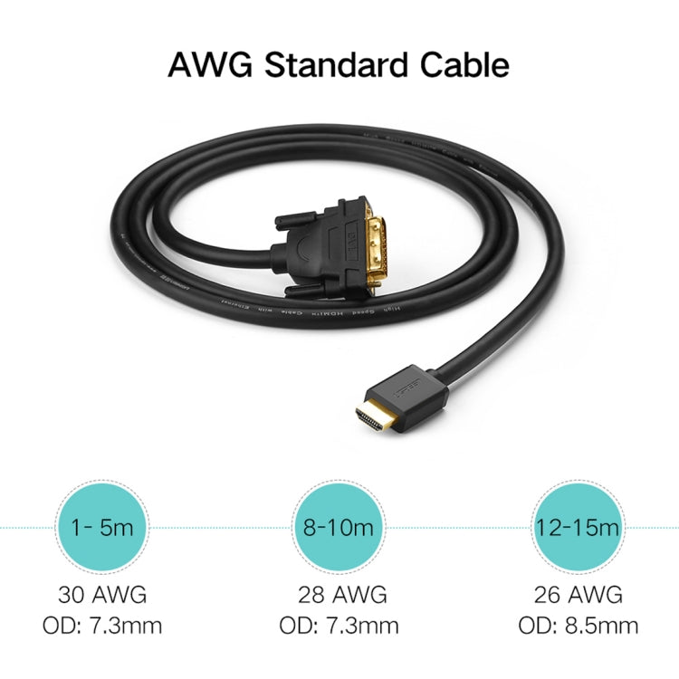 Двусторонняя линия обмена UGREEN DVI D(24+1) «папа» - HDMI «папа» HD 2K, длина: 1 м