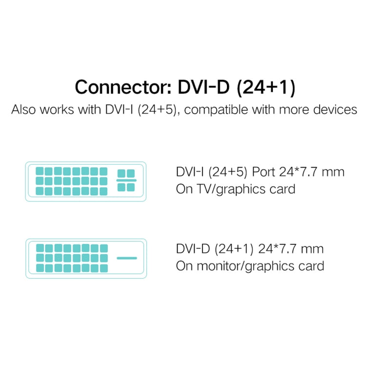 Двусторонняя линия обмена UGREEN DVI D(24+1) «папа» - HDMI «папа» HD 2K, длина: 1 м