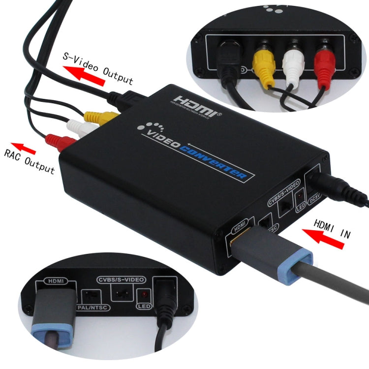 Преобразователь HDMI в композитный/AV S-Video, адаптер RCA CVBS/L/R Video Converter, вилка ЕС