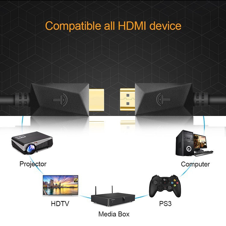 ROCKETEK HDMI01Y-2 HDMI 2.0 4K 30 Гц 3D HD позолоченный разъем HDMI-кабель для всех HDMI-устройств, длина: 2 м