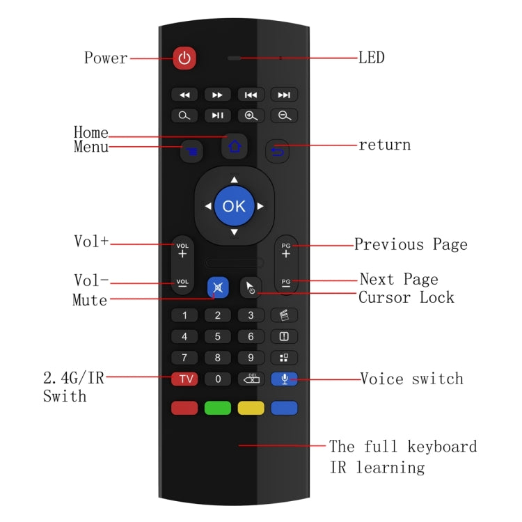 Беспроводная клавиатура с дистанционным управлением MX3-M Air Mouse 2.4G с микрофоном для Android TV Box/мини-ПК