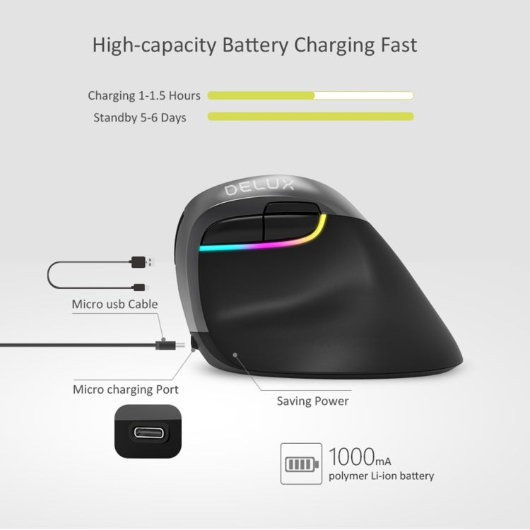 DELUX M618 Mini 2.4G беспроводная 2400 точек на дюйм USB перезаряжаемая эргономичная вертикальная мышь