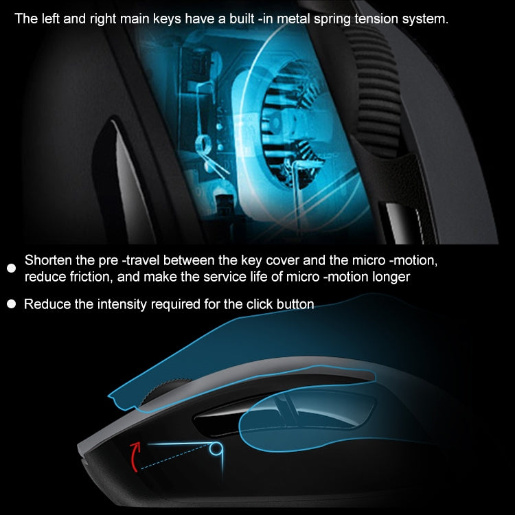 Беспроводная Bluetooth-мышь Logitech G603 Hero LIGHTSPEED 12000 точек на дюйм, 2,4 ГГц, двухрежимная