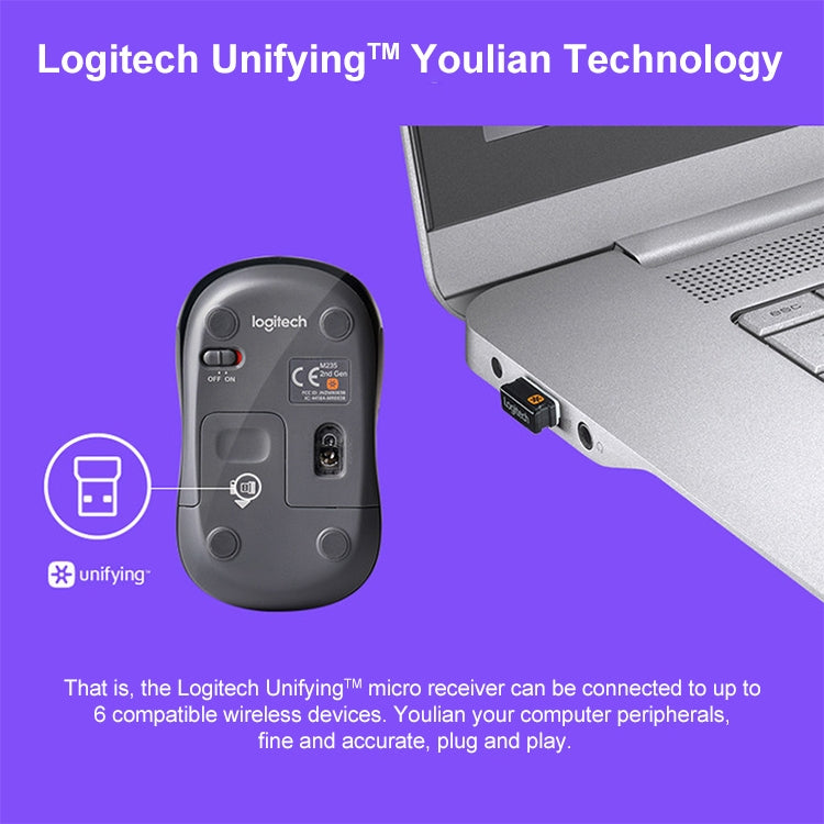 Эргономичная беспроводная мышь Logitech M235 1000 точек на дюйм 2,4 ГГц