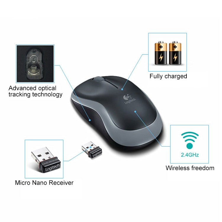 Logitech M185 bezvadu optiskā pele ar 2,4 GHz 3 taustiņiem, 1000 DPI, bezvadu darbības rādiuss: 10 m