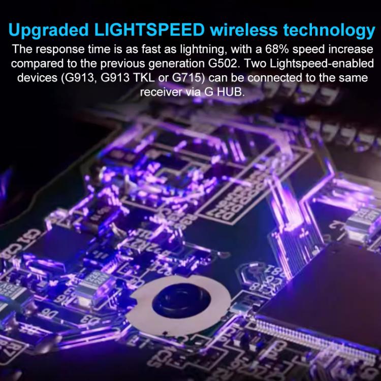 Беспроводная игровая мышь Logitech G502 X Lightspeed 1000 точек на дюйм 2.4G