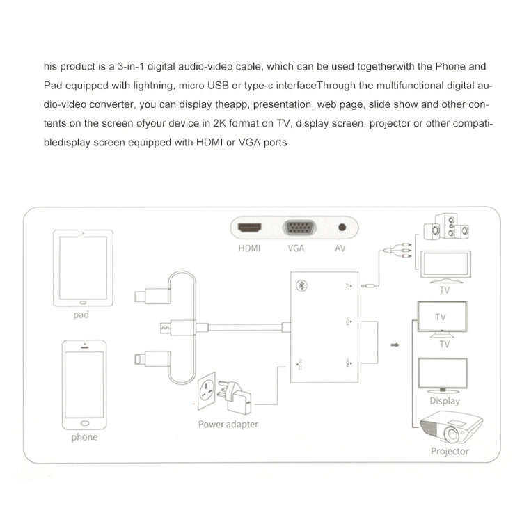 3 в 1 8-контактный + Micro USB + Type-C в AV + HDMI + VGA 15-контактный адаптер-конвертер для HD-плеера со звуком