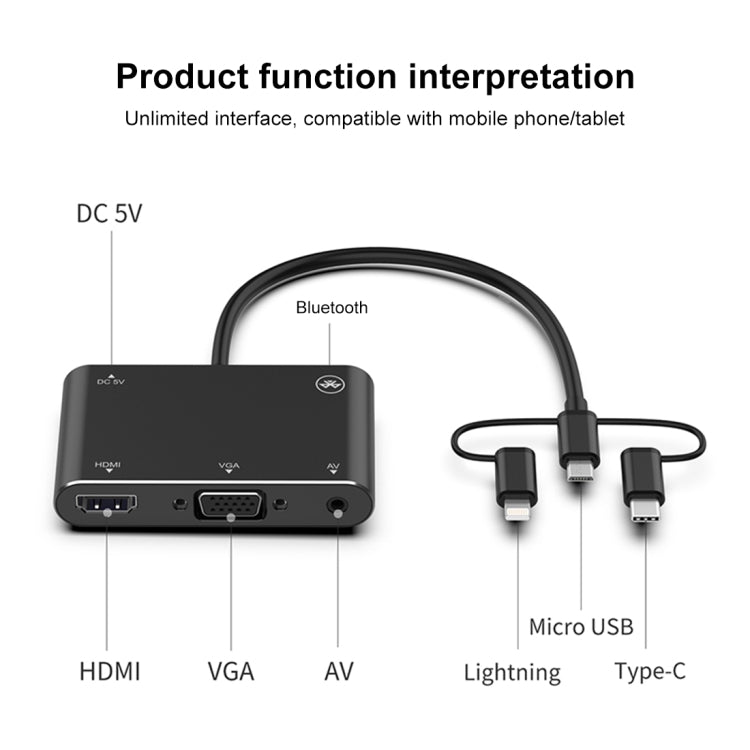 3 в 1 8-контактный + Micro USB + Type-C в AV + HDMI + VGA 15-контактный адаптер-конвертер для HD-плеера со звуком