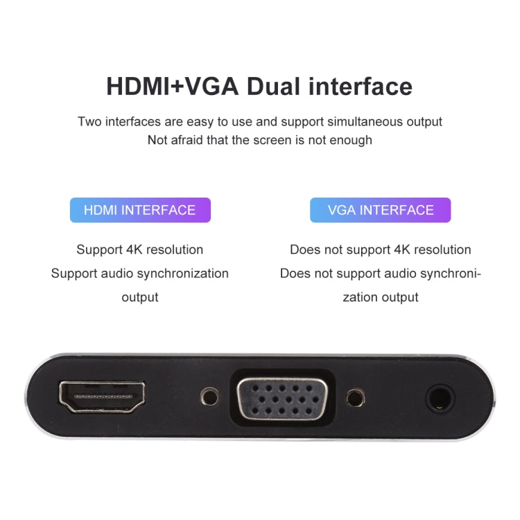 3 в 1 8-контактный + Micro USB + Type-C в AV + HDMI + VGA 15-контактный адаптер-конвертер для HD-плеера со звуком