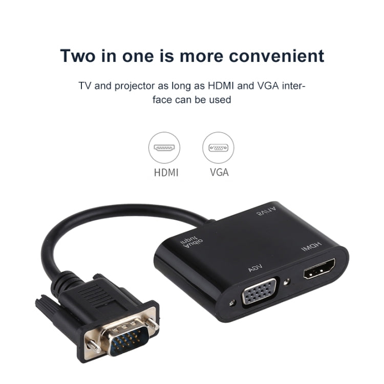 2 в 1 VGA - HDMI + VGA 15-контактный HDTV-адаптер-конвертер со звуком