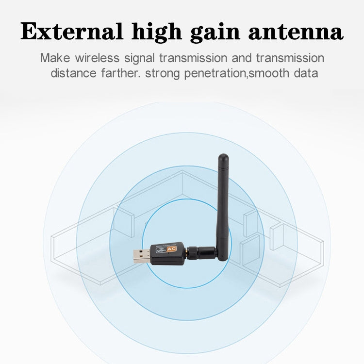 Двухдиапазонный USB-WIFI-адаптер переменного тока 600 Мбит/с 2,4 ГГц + 5 Гц с антенной