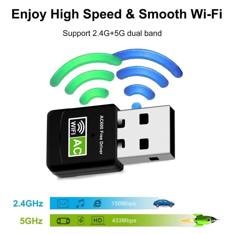 Двухдиапазонный USB-WIFI-адаптер переменного тока 600 Мбит/с