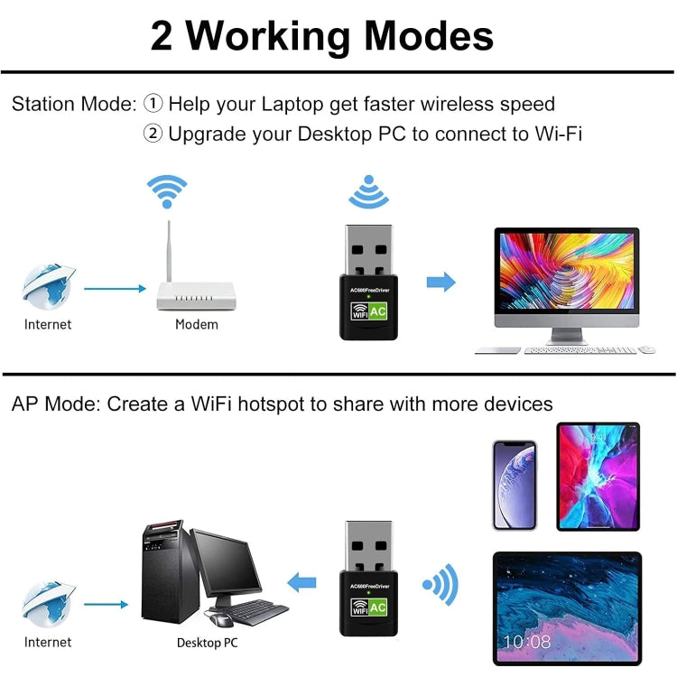 Двухдиапазонный USB-WIFI-адаптер переменного тока 600 Мбит/с