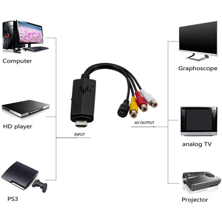 Адаптер конвертера HD-видео в 3RCA AV CVBS