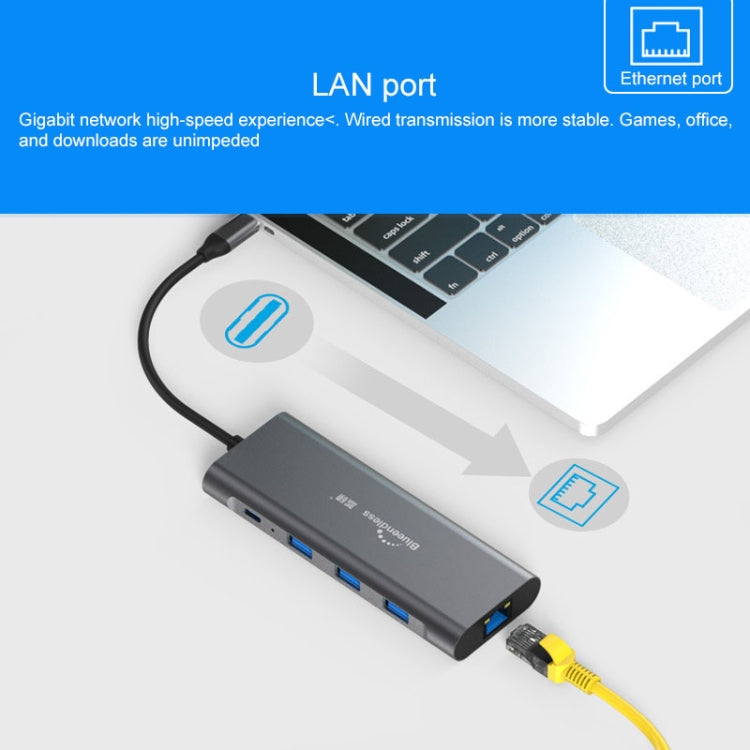 Многофункциональная док-станция расширения Blueendless 9 в 1 Type-C / USB-C HUB