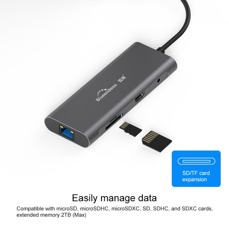 Многофункциональная док-станция расширения Blueendless 9 в 1 Type-C / USB-C HUB