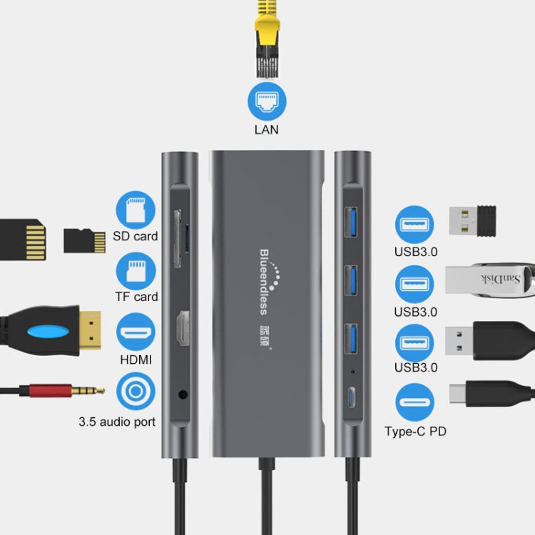 Многофункциональная док-станция расширения Blueendless 9 в 1 Type-C / USB-C HUB