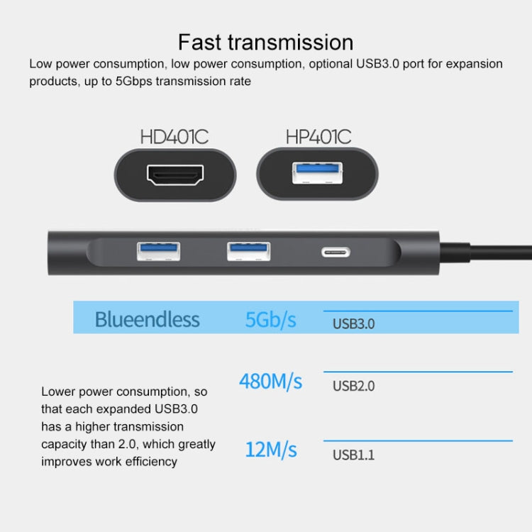 Blueendless 4 в 1 многофункциональная док-станция расширения Type-C / USB-C на HDMI + PD + Dual USB 3.0 HUB