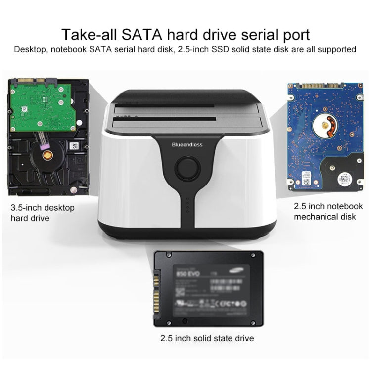 Док-станция Blueendless для жестких дисков 2,5/3,5 дюйма SATA USB 3.0 с 2 отсеками