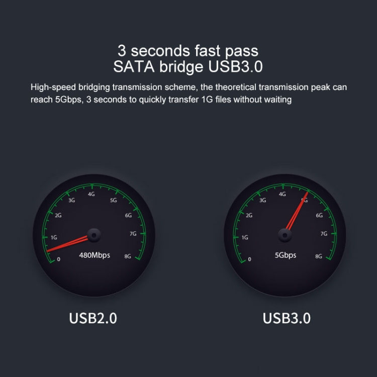 Док-станция для жёстких дисков Blueendless 2,5/3,5 дюйма SATA USB 3.0 с двумя отсеками и функцией автономного копирования