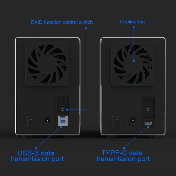 Внешний корпус для комбинированного RAID-массива Blueendless Type-C/USB-C с 3,5-дюймовым отсеком и двумя отсеками для жестких дисков