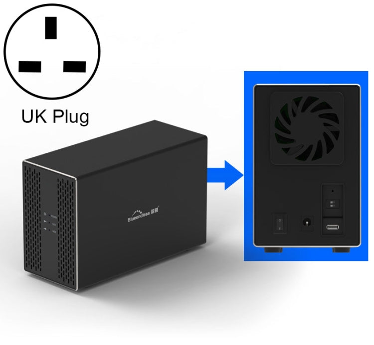 Внешний корпус для комбинированного RAID-массива Blueendless Type-C/USB-C с 3,5-дюймовым отсеком и двумя отсеками для жестких дисков