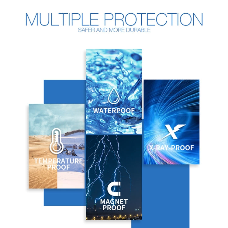 Карта памяти STICKDRIVE 128 ГБ High Speed U3 Blue and Black TF (Micro SD)