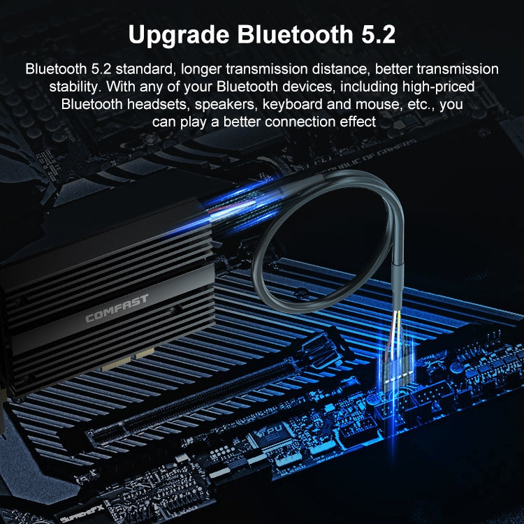 Сетевая карта COMFAST CF-AX210 PRO 5374 Мбит/с, трёхдиапазонная, Bluetooth 5.2, Wi-Fi6E PCI-E, с радиатором