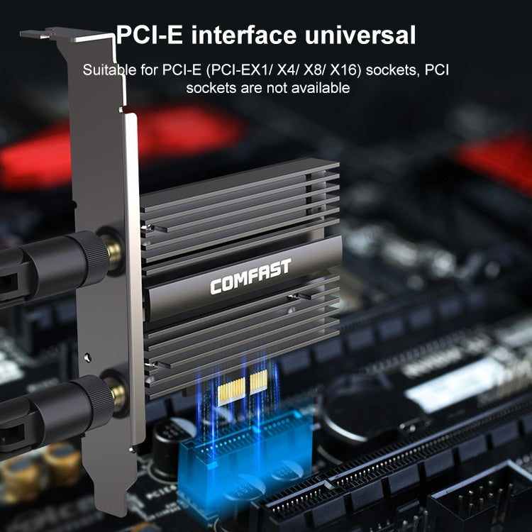 Сетевая карта COMFAST CF-AX210 PRO 5374 Мбит/с, трёхдиапазонная, Bluetooth 5.2, Wi-Fi6E PCI-E, с радиатором