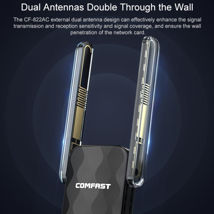 COMFAST CF-822AC 600 Мбит/с 5G двухдиапазонный сетевой адаптер Wi-Fi USB-приемник