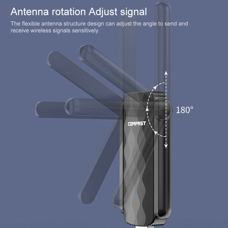 COMFAST CF-822AC 600 Мбит/с 5G двухдиапазонный сетевой адаптер Wi-Fi USB-приемник