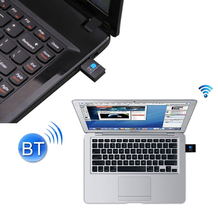 Беспроводной адаптер Bluetooth 4.0 + USB WiFi 2 в 1 со скоростью 150 Мбит/с и частотой 2,4 ГГц